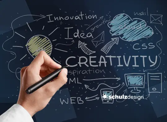 Zukunftsweisendes Webdesign 2024 – Innovative und kreative Designelemente